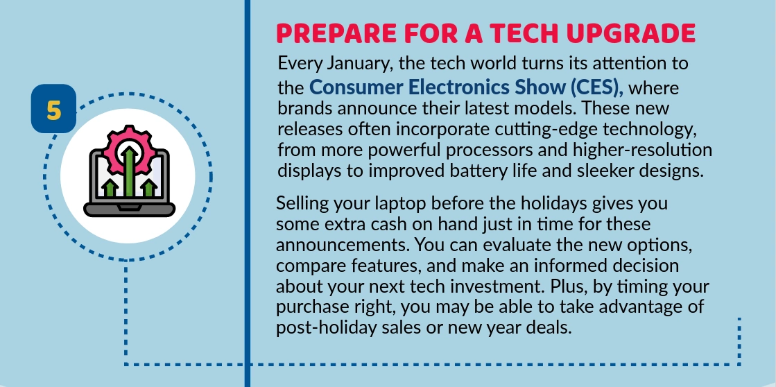 Prepare for a Tech Upgrade
