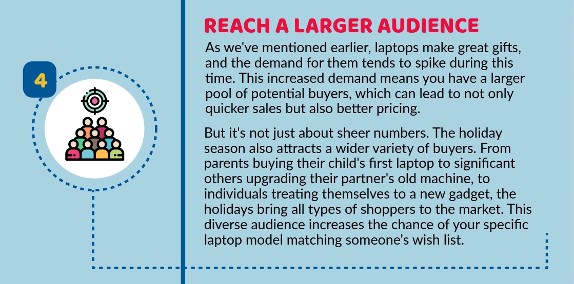 Reach a Larger Audience